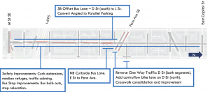 A map showing some potential changes to 8th Street