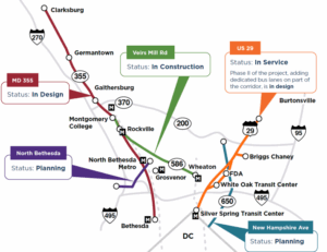 A screenshot from a Department of Transportation slideshow detailing the status of each bus rapid transit line in Montgomery County, Maryland.