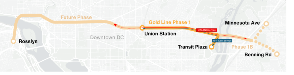 Proposed Gold Line route map from WMATA’s website showing the route from Rosslyn to Benning Road.