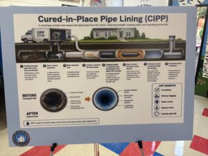 Display of CIPP process from open house. Credit/ City of Alexandria